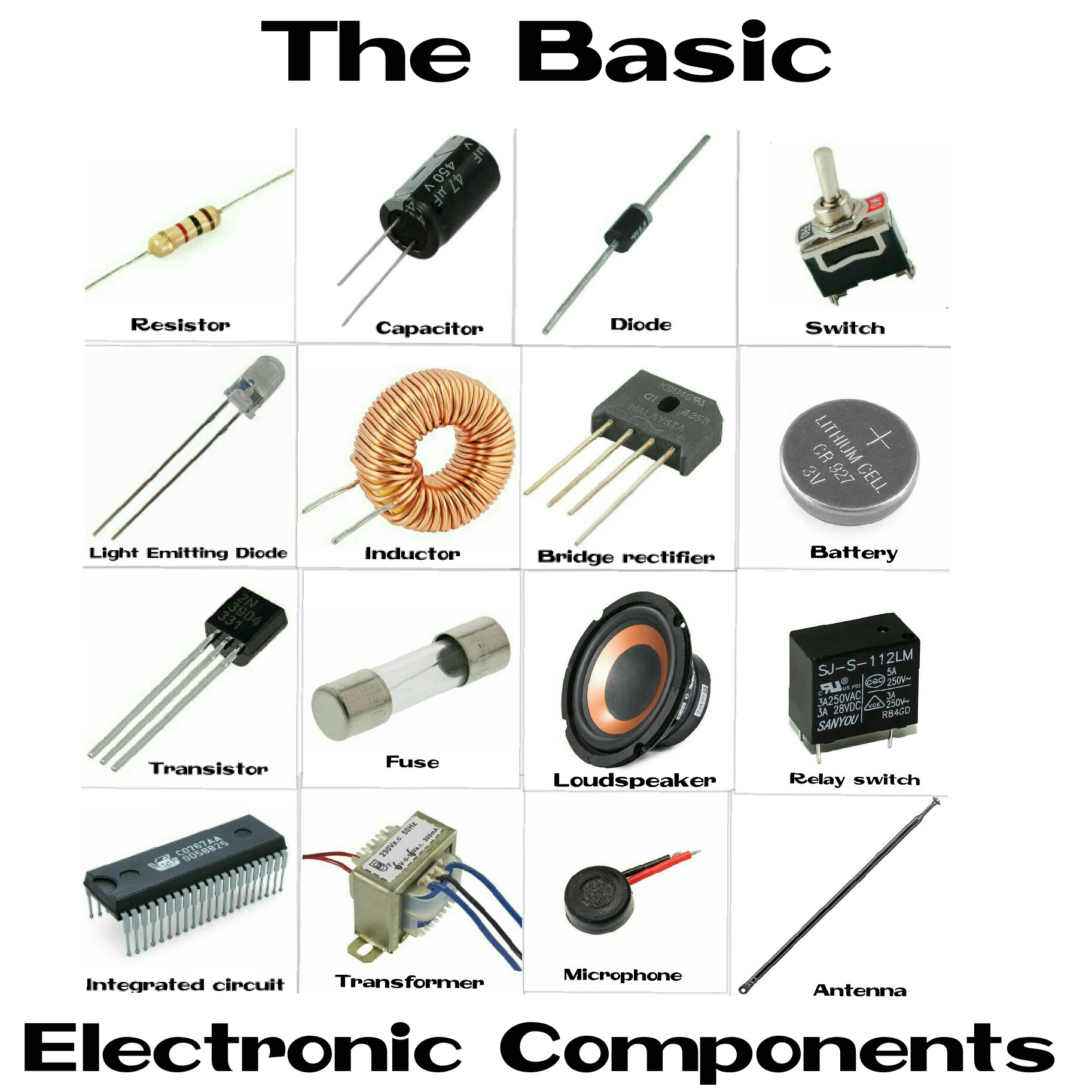 Electronics components