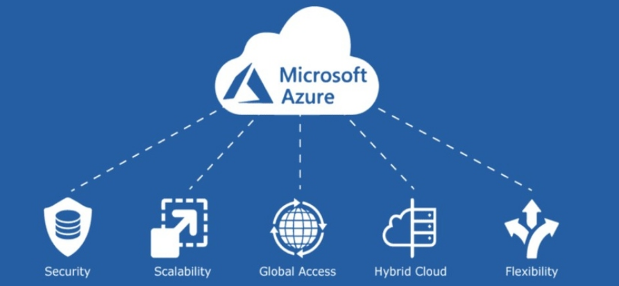 microsoft azure