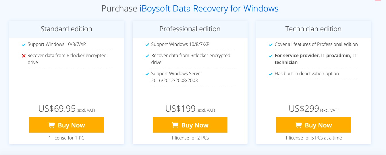 purchase-iBoysoft-data-recovery