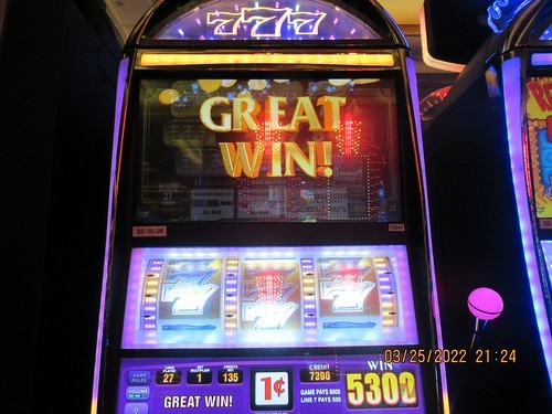 The range of technology powering the iGaming industry