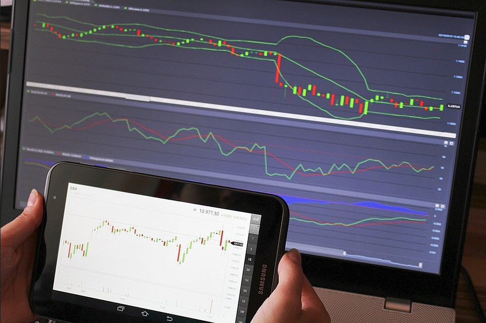 Trade CFDs Online