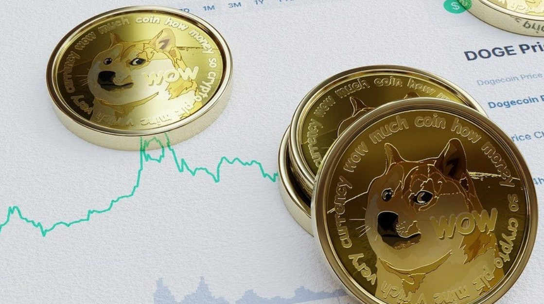 All About Dogecoin: The Cryptocurrency Taking the Internet