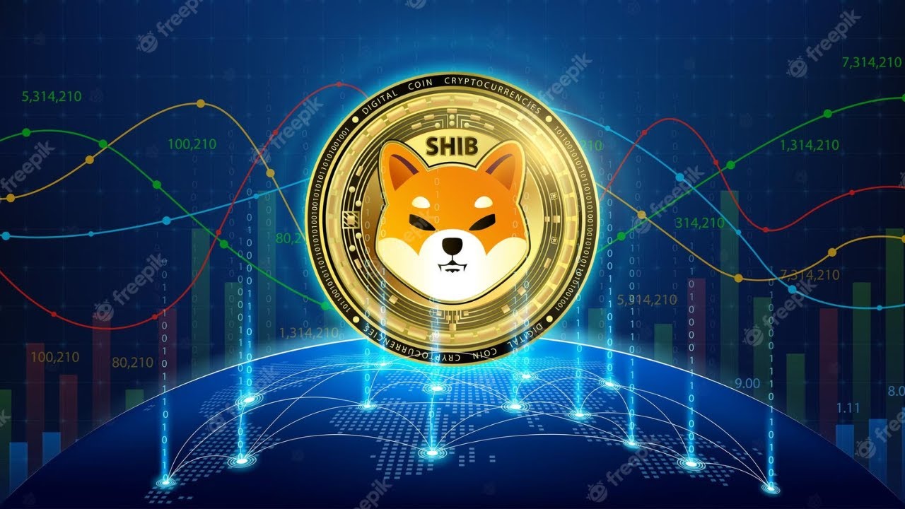 As the SHIB price explodes, these hidden Gems might 10x  