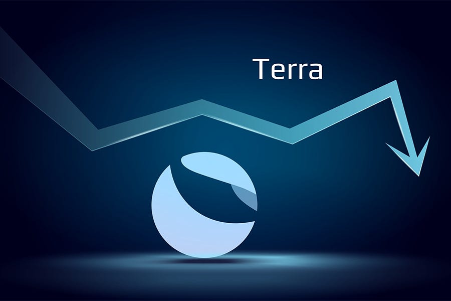 Terra Stablecoins and DeFi on the Cosmos Network