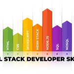Top Ten Skills for Full-Stack Developers in 2023 Top Ten Skills for Full-Stack Developers in 2023