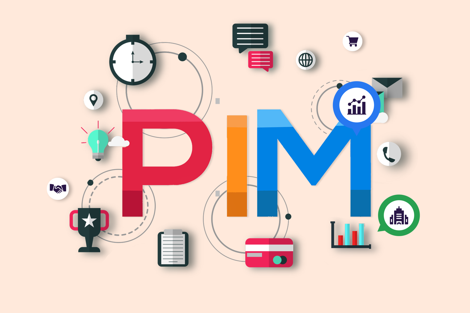 What Does PIM Stand For A Quick Guide