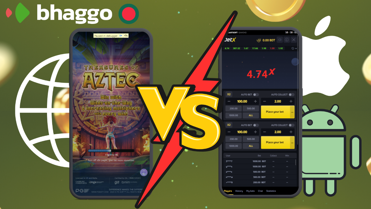 Delving Into Action: An In-Depth Evaluation of Bhaggo's Betting Framework