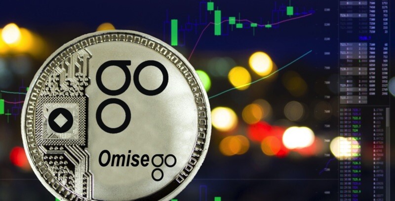 OmiseGO's Impact on Bitcoin: A Comprehensive Guide