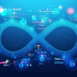 The Evolution of Cloud Computing: From Simple Deployments to Kubernetes Management Scalability Benefits of Jenkins CI/CD