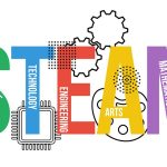 From STEM to STEAM: Bringing Art Into Tech Education From STEM to STEAM: Bringing Art Into Tech Education