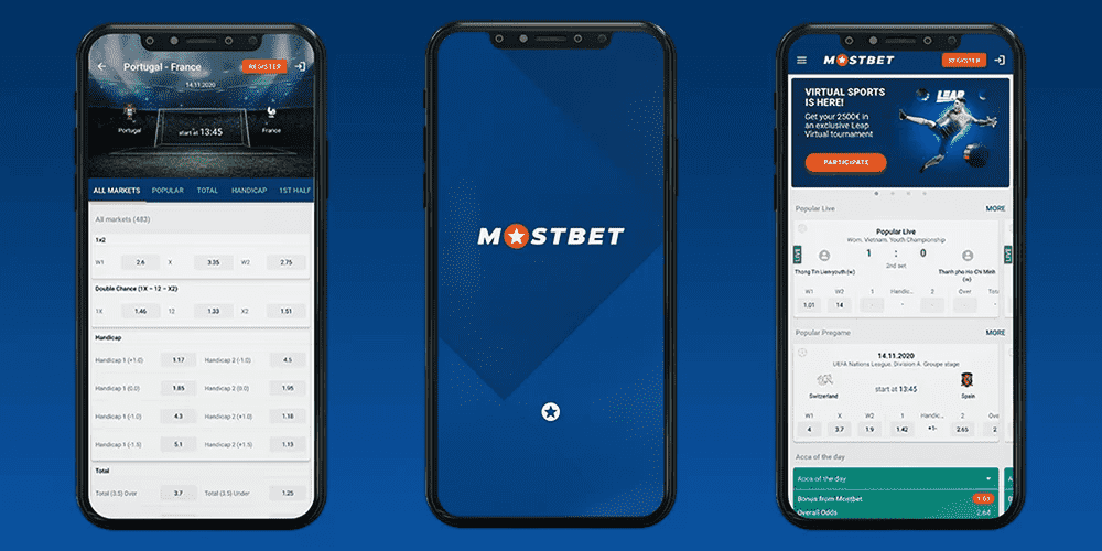 Mostbet Mobile App: Fast and Convenient