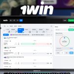 How to Place a Bet on 1Win, Beginner’s Step-by-Step Guide