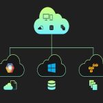 How to Optimise Multi-Cloud Network Performance Without Increasing Costs