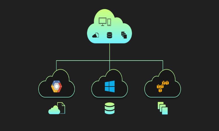 How to Optimise Multi-Cloud Network Performance Without Increasing Costs