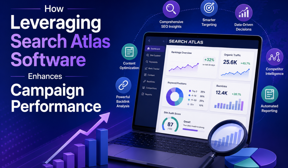 How Leveraging Search Atlas Software Enhances Campaign Performance