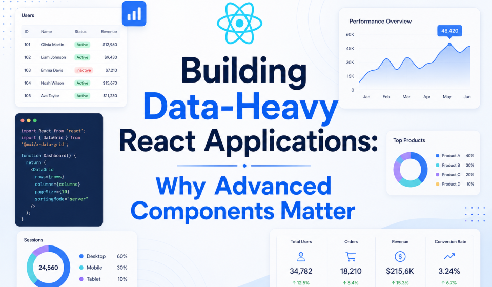 Building Data-Heavy React Applications: Why Advanced Components Matter