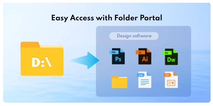 My Ultimate Desktop Setup—Powered by iTop Easy Desktop