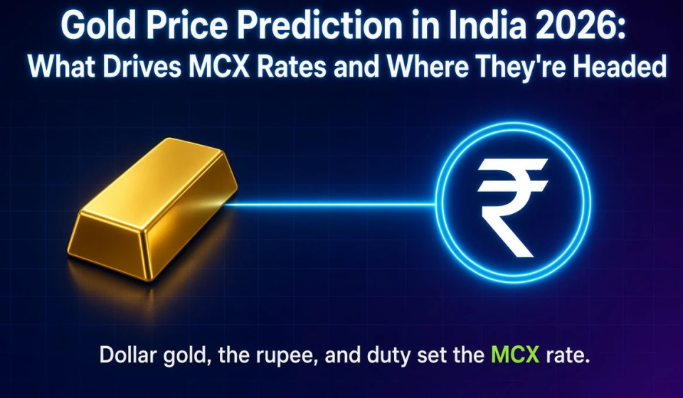 Gold Price Prediction in India 2026: What Drives MCX Rates and Where They're Headed