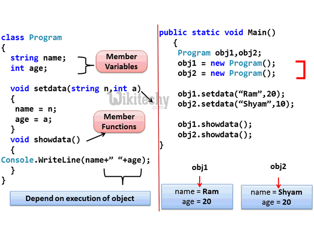 Class and Object