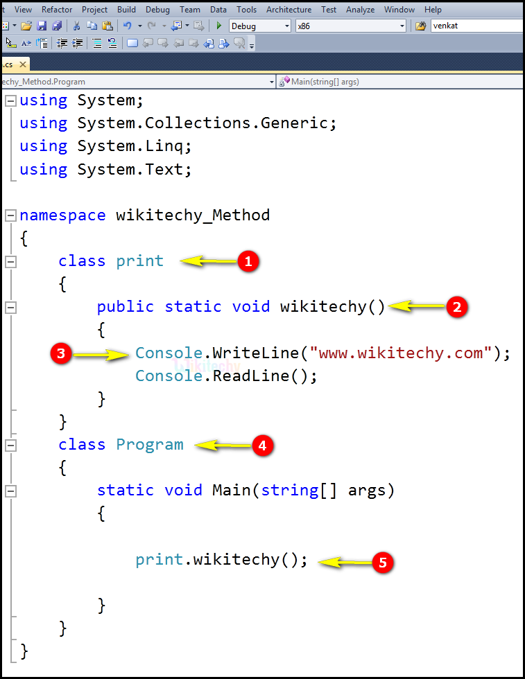  c sharp methods list