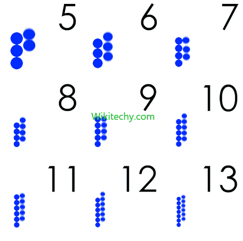  C# Prime Number