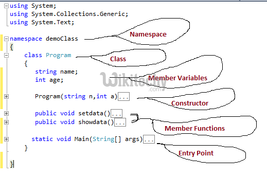 learn c# tutorials - class-object-contructor-member-function-in-csharp in c#