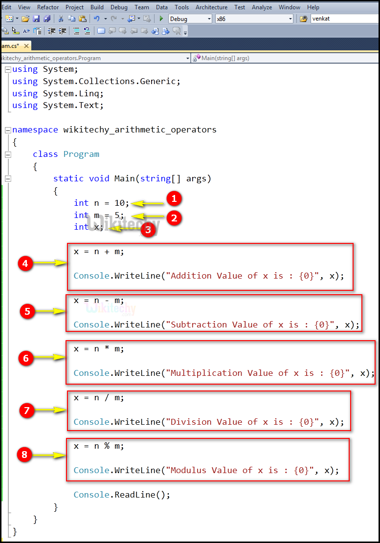  C arithemetic operator