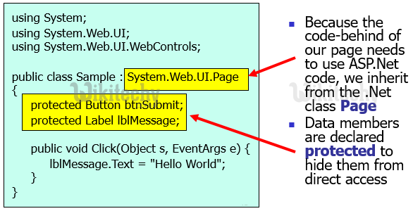 learn c# - c# tutorial - c# code behind files - c# examples -  c# programs