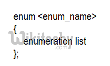  enum in C#