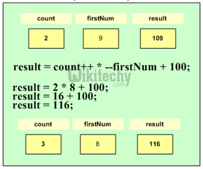 learn csharp - csharp tutorial - c# increment and decrement operator  - c# examples -  c# programs