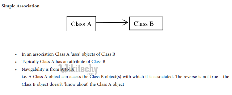 learn c# - c# tutorial - c# simple association in csharp - c# examples -  c# programs