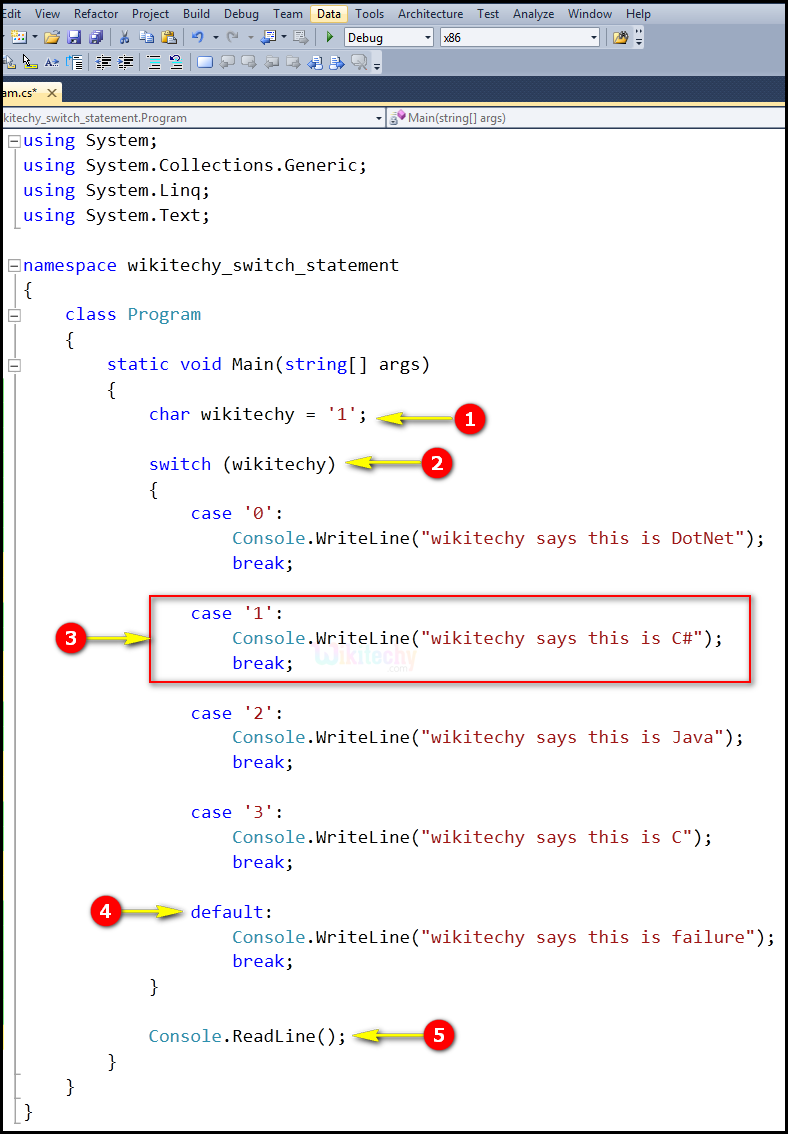  code of switch statement