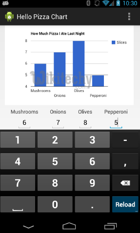 learn google charts - google charts tutorial -  google charts examples -  google visualization chart - chart on the web - google charts android  - google charts code - google charts program - google charts download - google charts example