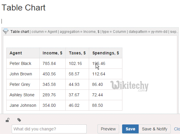 Google Charts tutorial - Table Chart - chart js - By ...