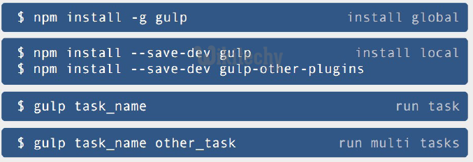 learn gulp - gulp tutorial - gulp - gulp code - gulp install - gulp coding - gulp examples