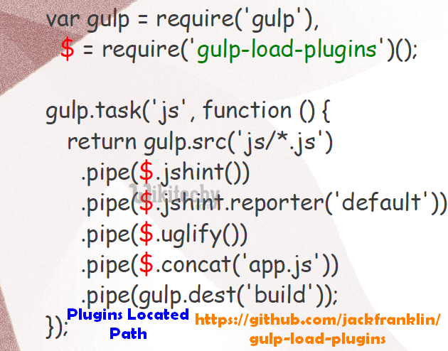 learn gulp - gulp tutorial - gulp - gulp code -gulp load plugins - gulp coding - gulp examples