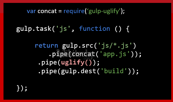 learn gulp - gulp tutorial - gulp - gulp code - gulp uglify - gulp coding - gulp examples