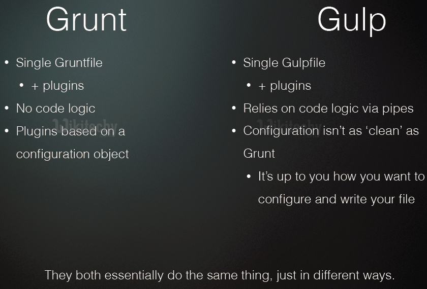 learn gulp - gulp tutorial - gulp - gulp code - gulp vs grunt - gulp coding - gulp examples