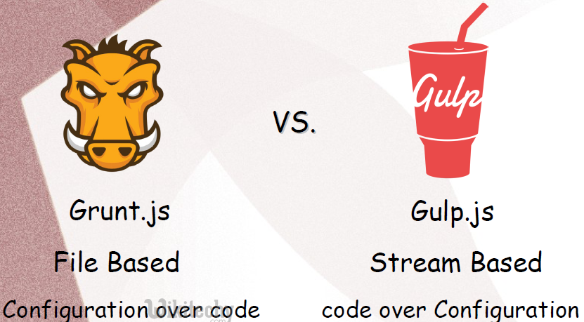 learn gulp - gulp tutorial - gulp - gulp code - gulp vs grunt - gulp examples
