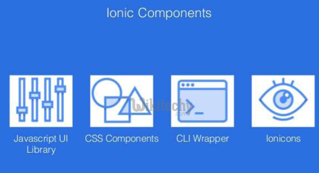ionic - ionic 2 - ionic tutorial - ionic framework tutorial - ionic examples - ionic sample code - ionic basics - ionic app development - ionic mobile - ionic components  