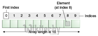  scheme2