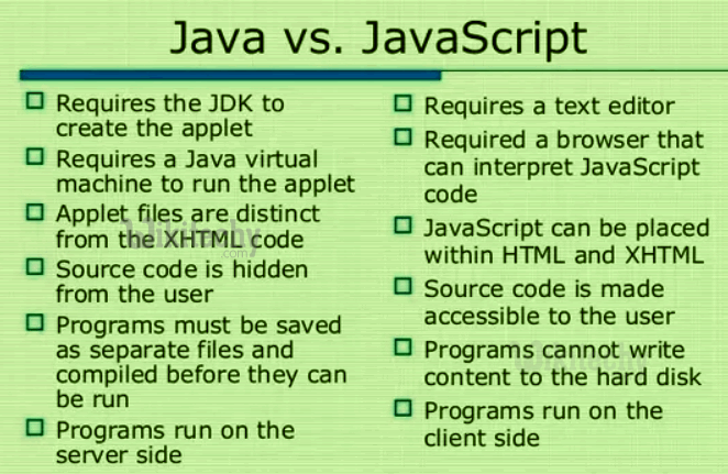  java vs javascript