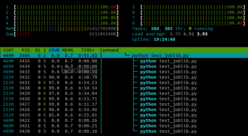 puthon-multiprocessing-number-of-cores