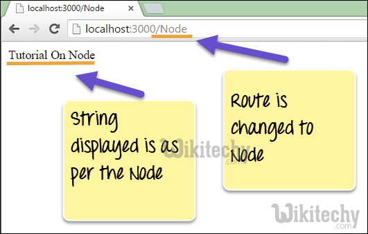  change node in node.js express framework material