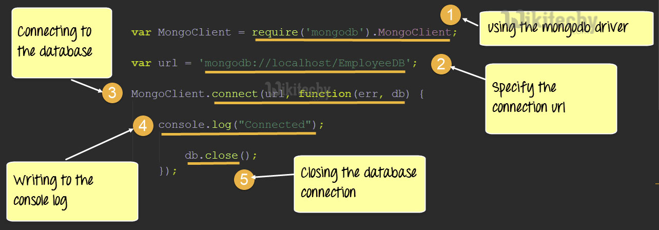  database code in node.js mongodb