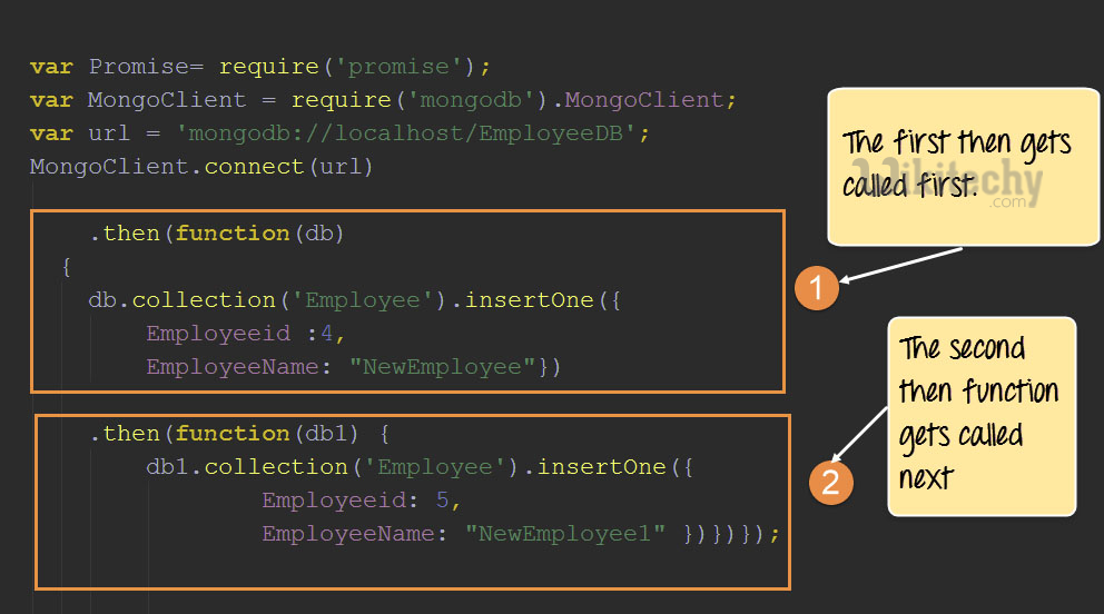  nested promise in node.js promise