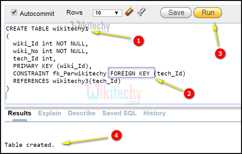 Foreign Key Oracle Foreign Key By Microsoft Awarded Mvp Oracle Tutorial Learn In 30sec Wikitechy Sql Tutorial