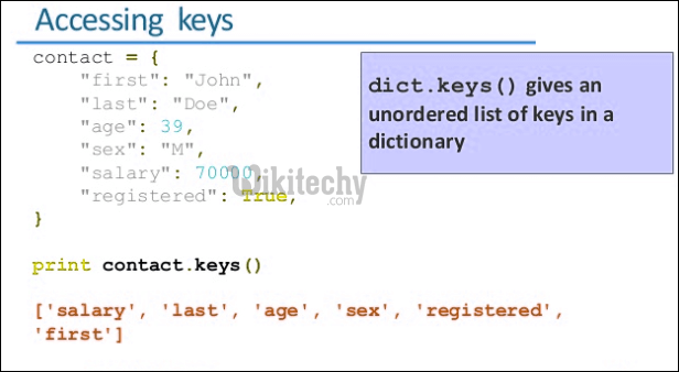 Python Update Dictionary: Methods and Usage Guide