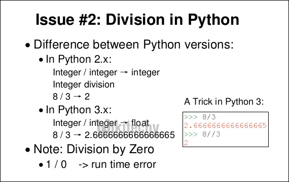 division in python