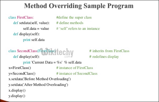method overriding sample program python